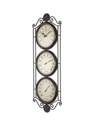 Метеостанция Tomas Stern 9040